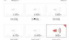 山东今日头条网友爆料,惊现神秘事件，真相令人震惊！